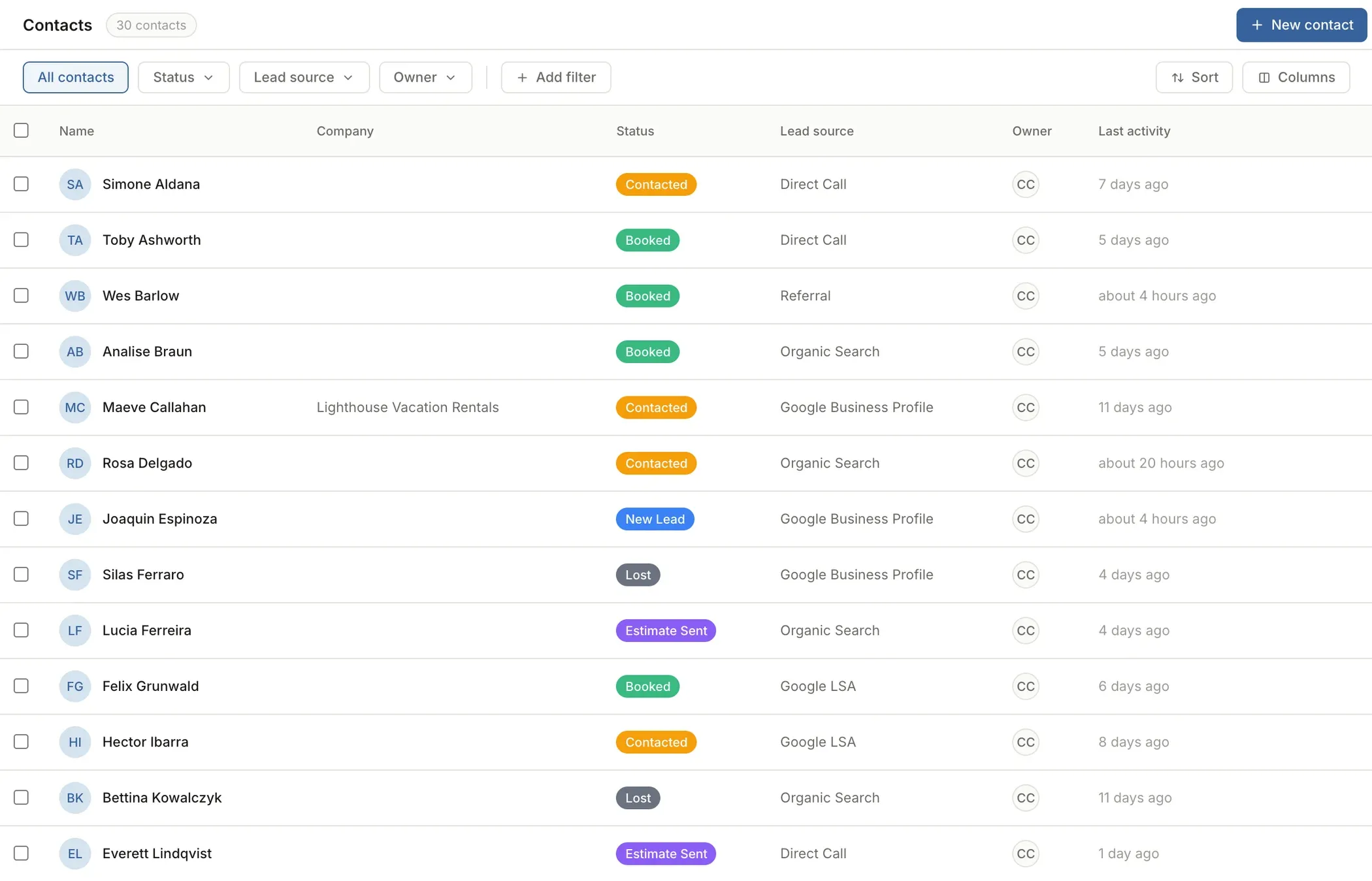 Pydak contacts list with lead source and last activity columns